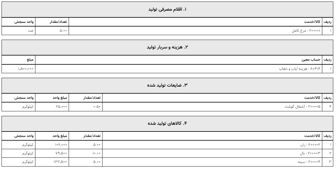 نمونه فرم پر شده تولید در حسابداری آنلاین لاندا